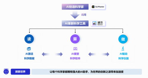 深勢科技完成超8億C輪融資，聯想創投等機構加碼信息技術咨詢服務